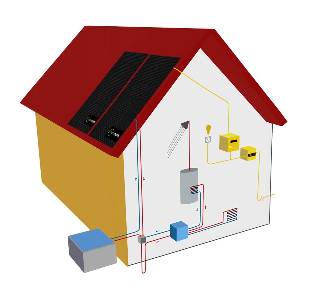 Schema mit Erdsonde PVT